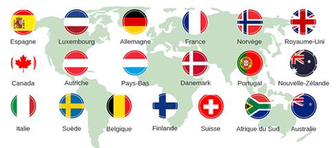 drapeaux pays